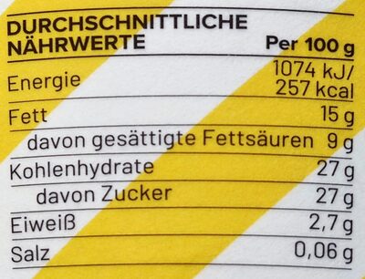 Mango in Milchschokolade