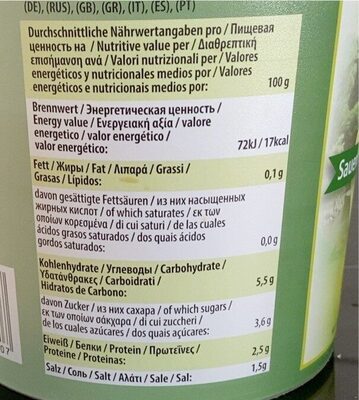 Choucroute à la coréenne Kim-Chi