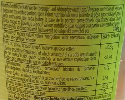 Concombres marinés "Malosolnije" à laneth